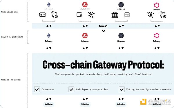 ChainStar白标交易平台：打造属于你的加密货币交易所