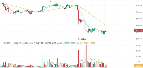 加密货币成哈马斯筹款新渠道？专家：仅占资金冰山一角