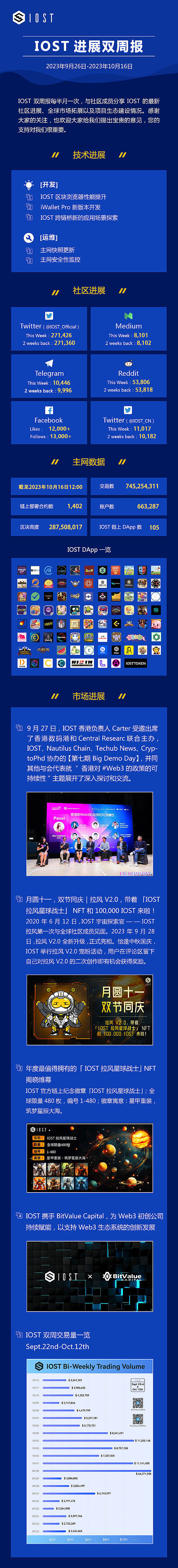 比特币的抉择：在去中心化理想与机构化现实之间