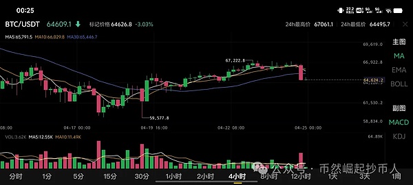 SOL链铭文NFT抢购全攻略：教你如何抢占Punks创世NFT