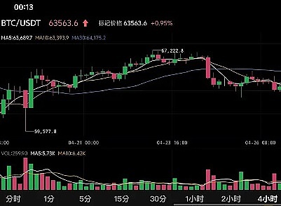 东京盛夏的Web3盛宴：2025 WebX大会深度解析