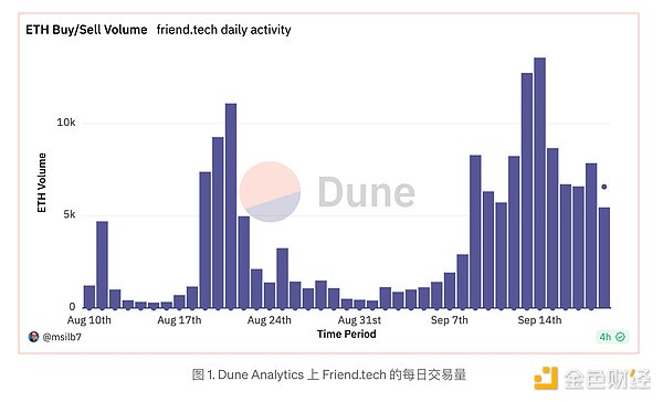 比特币强势反弹：数字黄金重新闪耀26,000美元高地