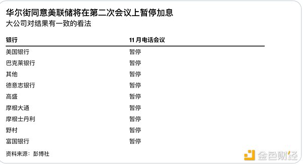 9.25 行情观察：风雨过后见彩虹