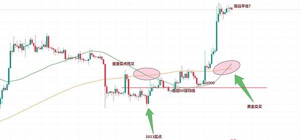 BRC-20迎来劲敌？比特币Ordinals创始人推出全新协议Runes