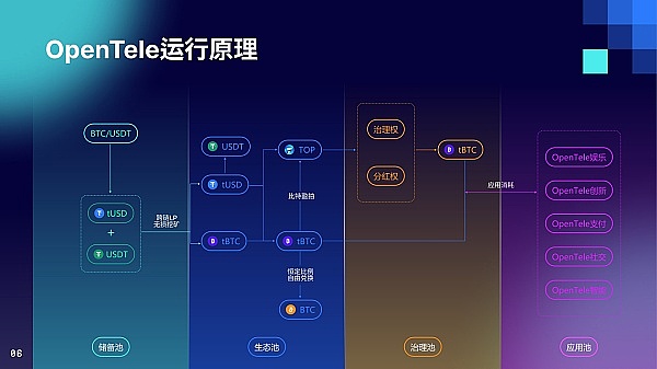 比特币强势突破44500美元！加密市场风云变幻