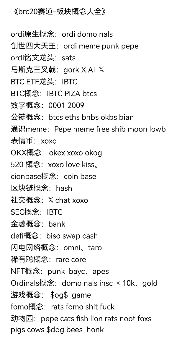 Toncoin逆袭记：从SEC阴影到超越狗狗币的华丽转身