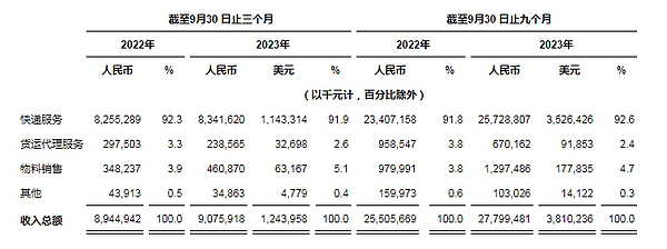 Filecoin未来走势分析：寒冬中的存储明珠何时闪耀？