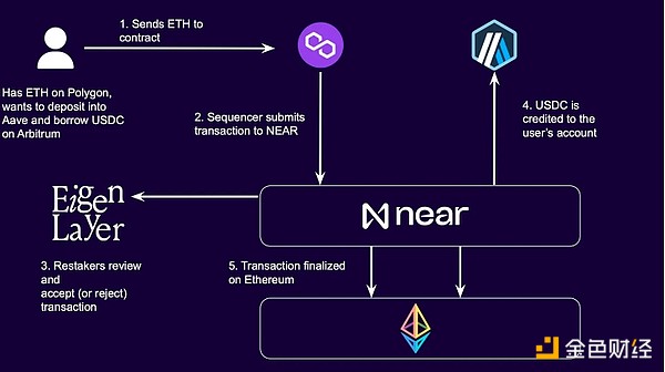 OpenAI开发者大会：一场改变人机交互方式的革命