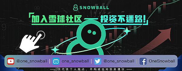11月3日BTC/ETH合约深度解析：市场调整中的理性抉择