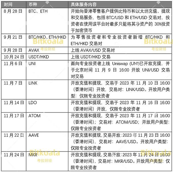 LUNC能否重振旗鼓？一位老韭菜的深度观察