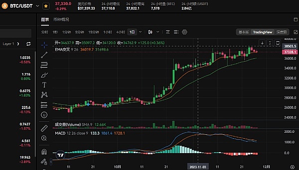 从零到一：解密Cairo 1.0的革新之路