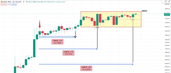 重磅！区块链+AI再添新动力：TRON牵手AITECH