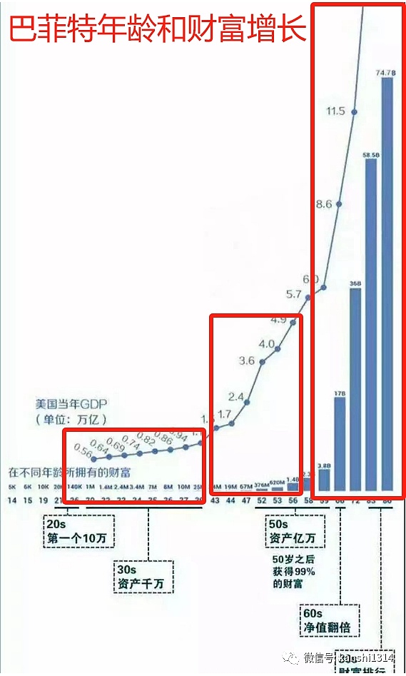 投资新宠DGB币：比特币家族的潜力股值不值得长期持有？