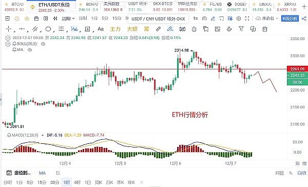 孙宇晨眼中的波场TRON：一场关于信任与创新的对话