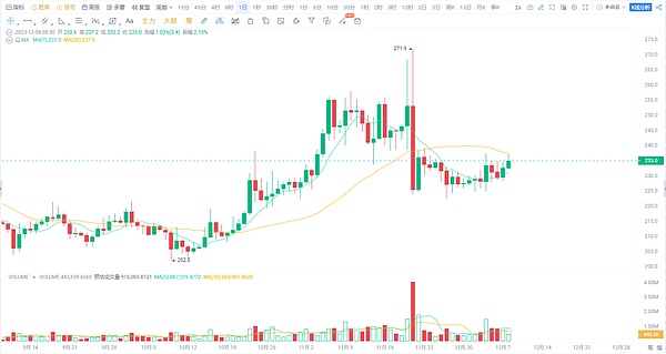 佩佩币会迎来爆发时刻吗？揭秘这个网红加密货币的机遇与风险