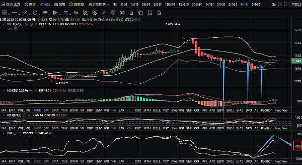 Web3社交革命遇挫：Coinbase力挺的XMTP为何沦为钓鱼攻击温床？
