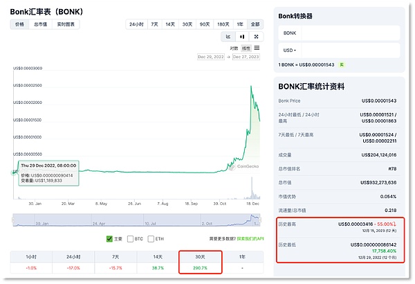 大模型时代的思考：一位AI老兵的真实感悟
