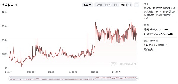 BitBK：重新定义数字货币交易的未来
