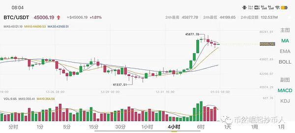 BRC-20与以太坊的梦幻联动：区块链互操作的新篇章