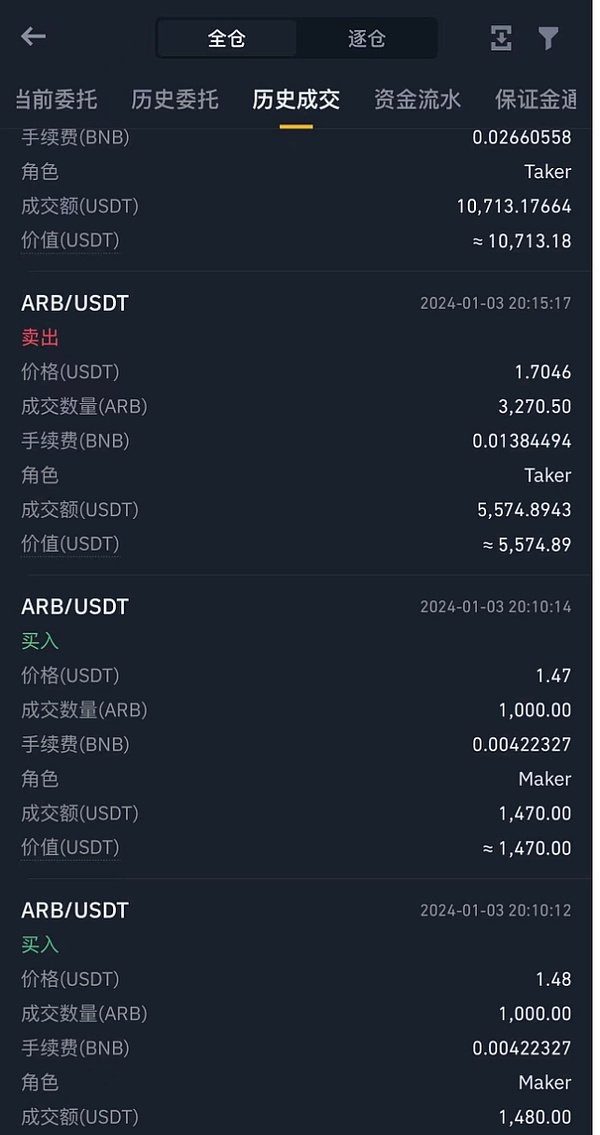 葡萄园里的金融革命：RDA与RWA如何重塑资产世界