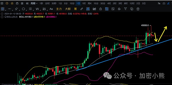 DePIN革命：当区块链遇上现实世界的无限可能