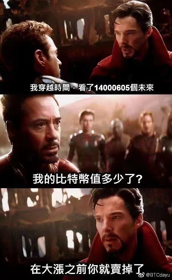 币圈早盘速递：大饼以太遭遇关键阻力，短线空头机会浮现
