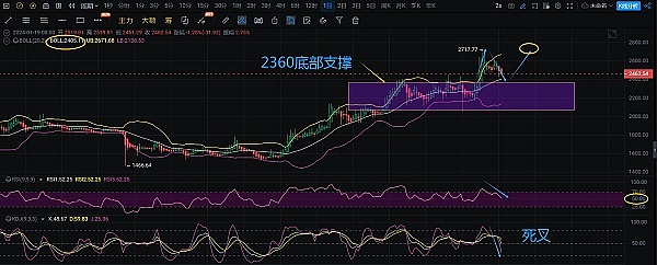 一只黄蜂哥拍出51万天价！海南华铁的NFT游戏藏着多少猫腻？