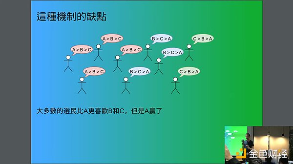 比特币强势反弹：9月8日行情预测成真