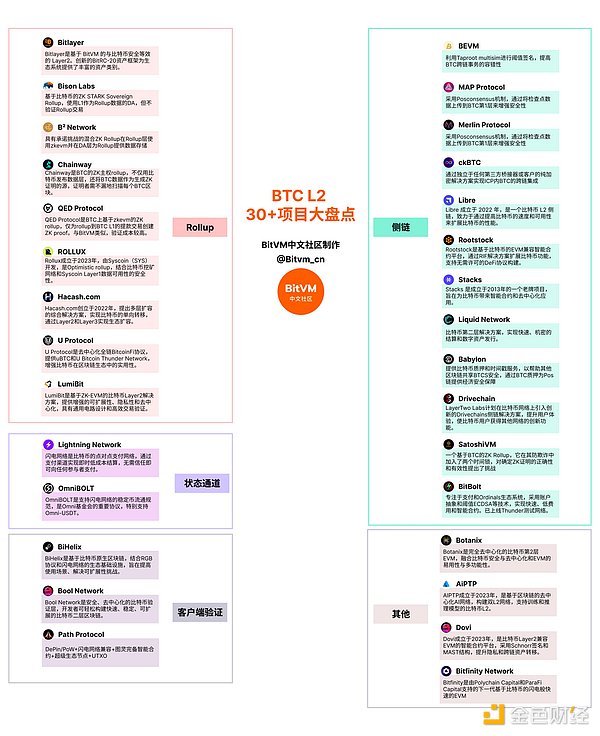加密货币市场迎来双响炮：BTC站稳3.4万，ETH冲破1800大关
