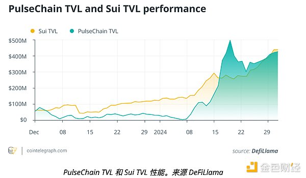 比特币矿业的十字路口：机遇与挑战并存