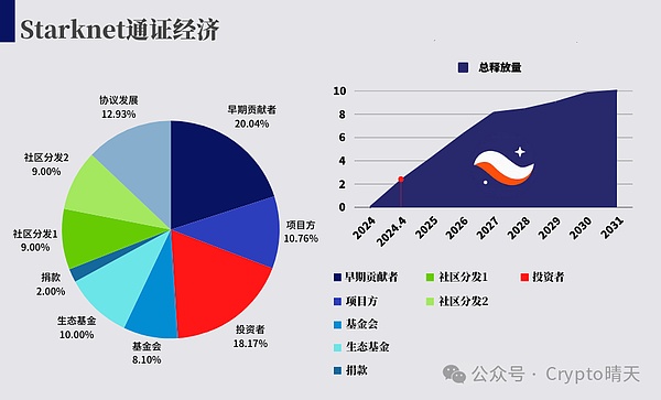 柴犬币的逆袭：一场4600万倍增长的疯狂之旅