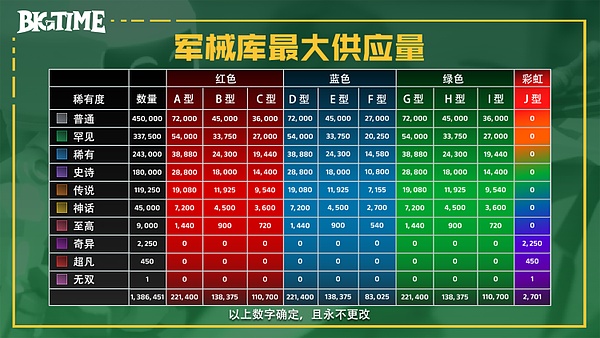 Conflux：中国公链的破局者与梦想家