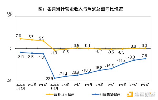 错过要哭！Paradigm押宝4600万的Web3游戏空投，手把手教你白嫖稀有NFT