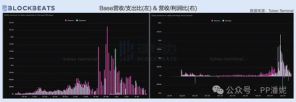 比特币9月收官之战：市场在等待什么？