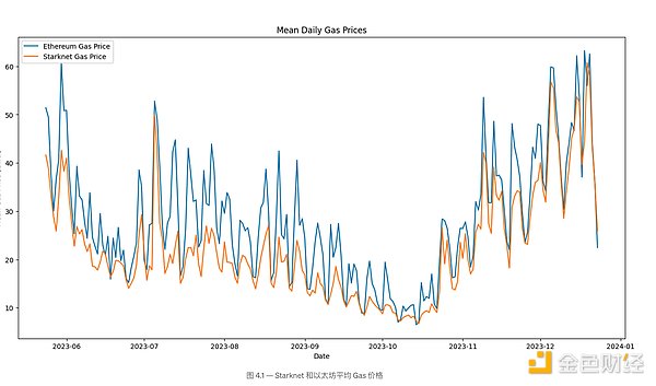 揭秘Coinbase的比特币帝国：250亿美元背后的故事
