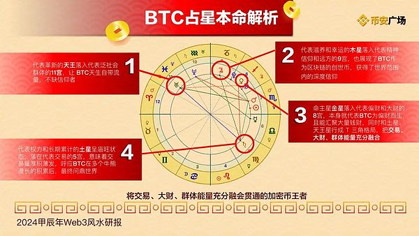 理财新手看过来！火币HTX这波羊毛不薅真亏了