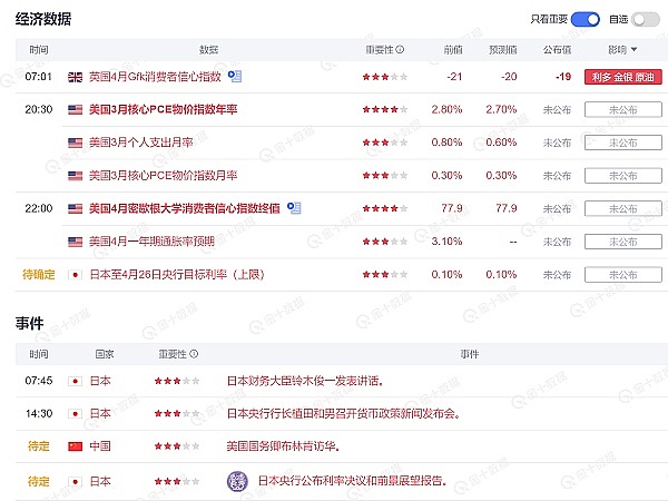 为什么说流动性是数字货币交易的命脉？ChainStar给出了完美答案
