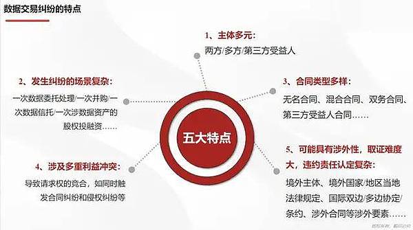 Ripple与SEC的漫长对峙：和解曙光初现？