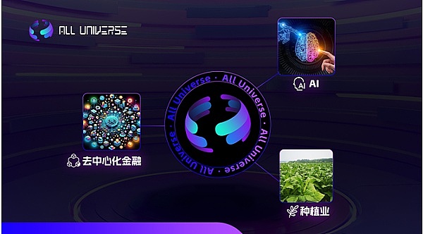 比特币突破3万大关：春天真的来了吗？