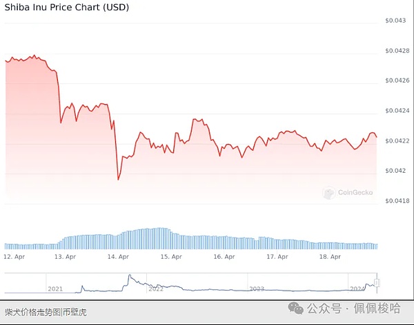 传统金融的新战场：链上美债正在打开加密世界的新蓝海