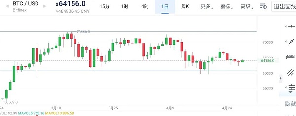暴躁鹅强势登陆上海！9月25日东方明珠下约你相见