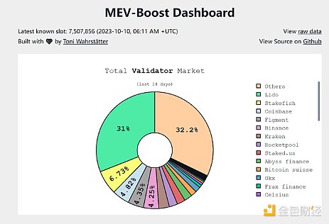 STRAX代币缘何异军突起？深度解析68%暴涨背后的秘密