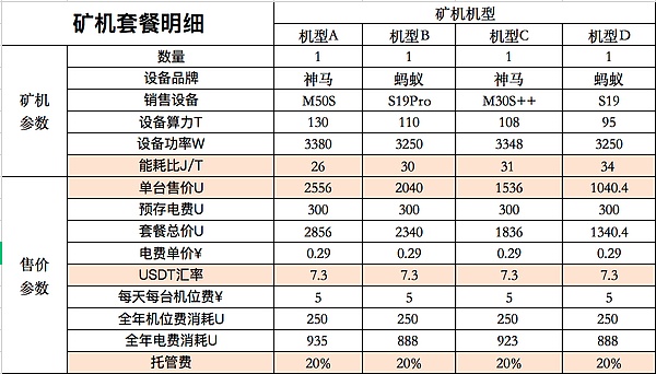 Web3创业启示录：当狂欢褪去后的真实战场