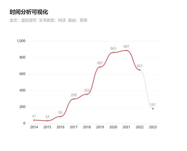 SOL币突破50美元大关：一场迟来的技术性狂欢