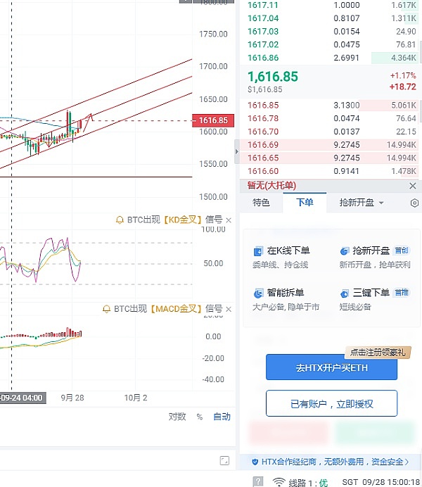 比特币生态暗藏玄机：CHAX能否成为下一个财富密码？