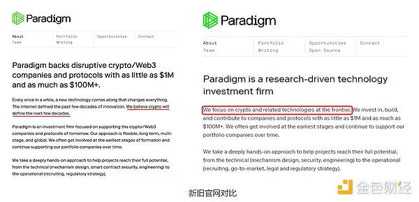 狗狗币距离1美元还有多远？马斯克喊单为何失效？