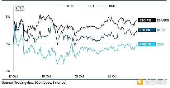 Hydro Protocol：重新定义Injective生态的质押体验