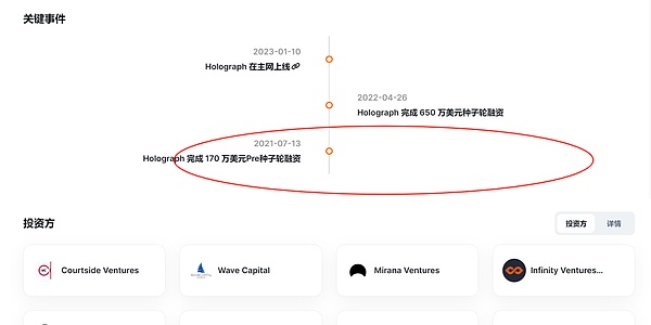 Web3.0普及之路：一场技术与人性的双重考验