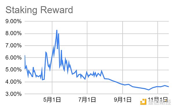投资界的智者陨落：查理·芒格留给世界的财富密码