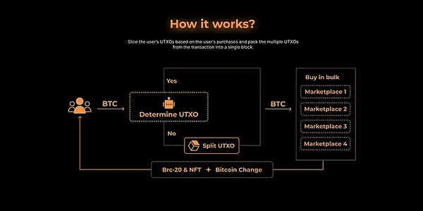 流动性质押的危与机：我们是否低估了这些潜在风险？